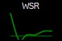 WSR